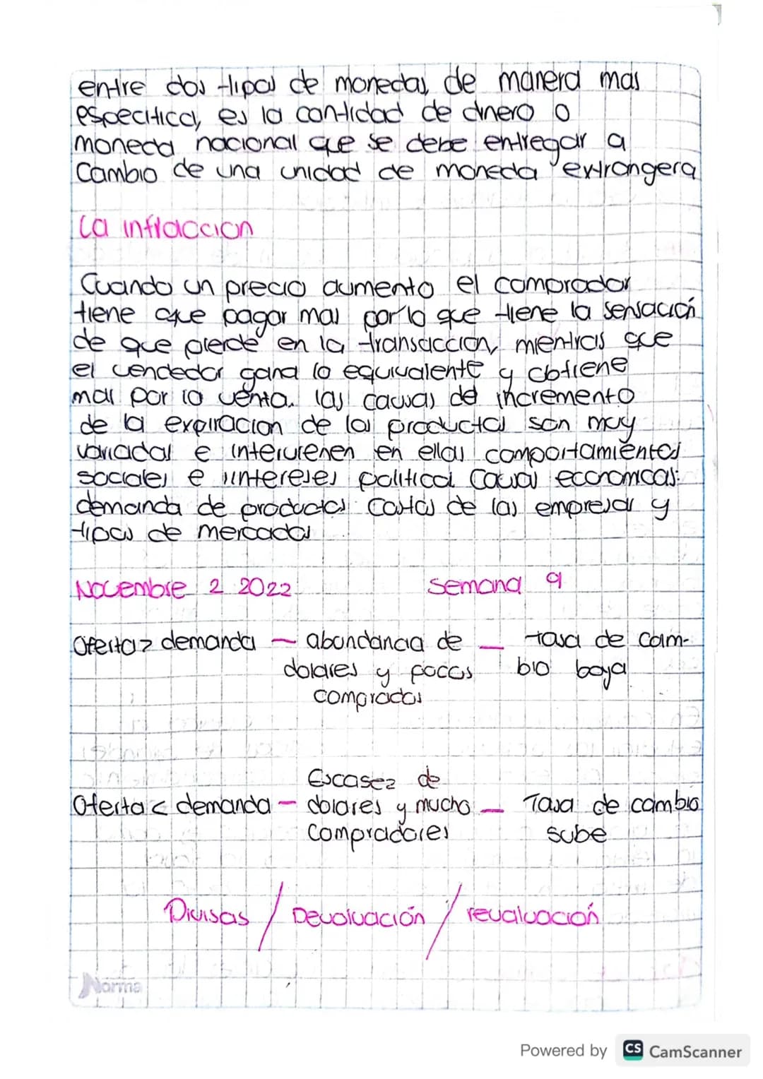 Variables mocioeconomico
UA: Tasa de cambio e intlación
TRA: Identitica las prinapales cousas de la intlación
exonomico
Variables macroec