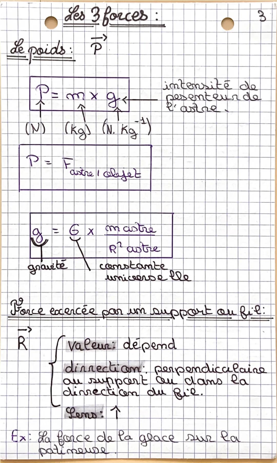 # Modéliser une action
méanique sue un système
Action mécanique 3 effets:
Is mise movement
is déformation du système
> modification du
