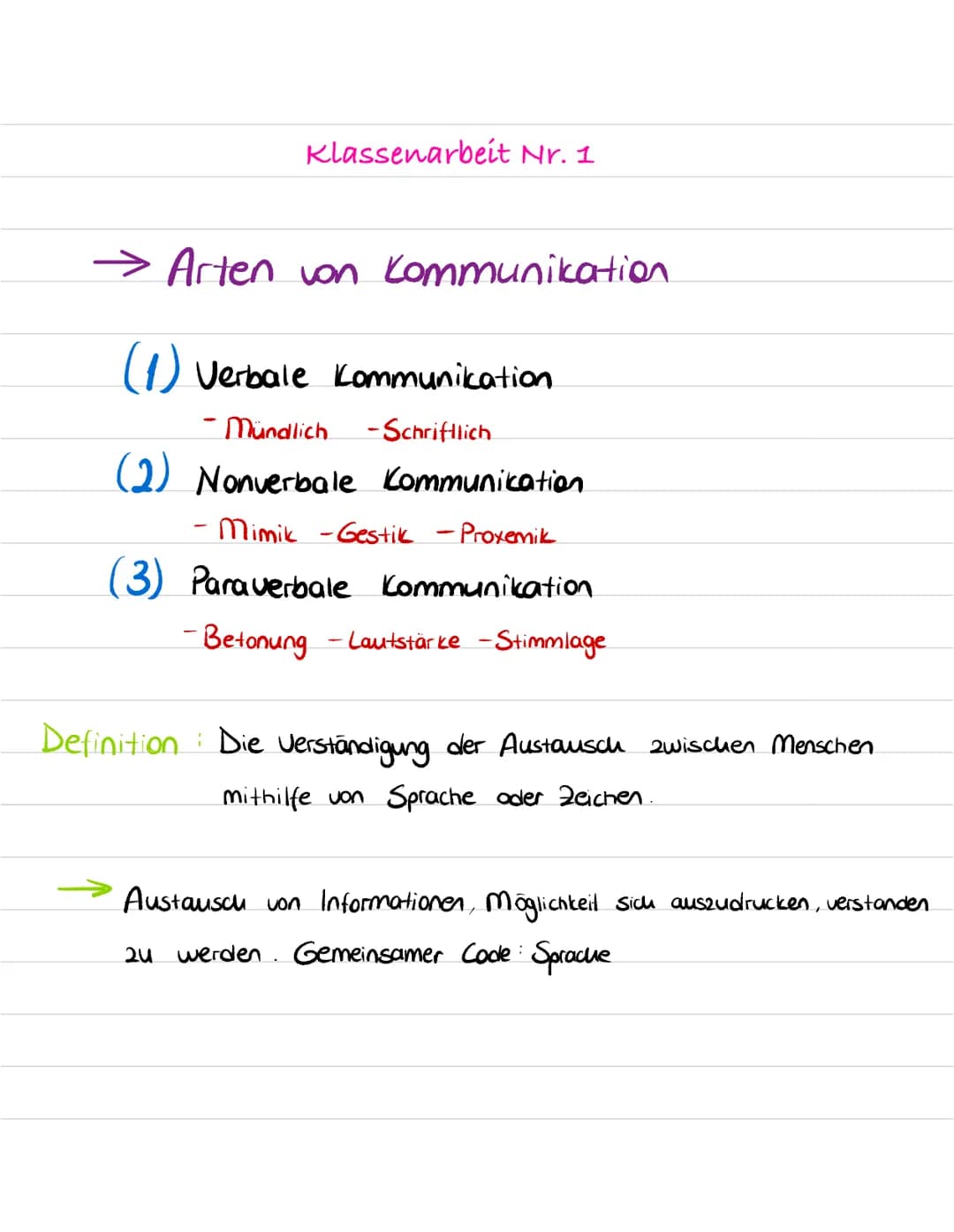 Klassenarbeit Nr. 1
$\\rightarrow$ Arten von Kommunikation
(1) Verbale Kommunikation.
-Mündlich - Schriftlich
(2) Nonverbale Kommunikati