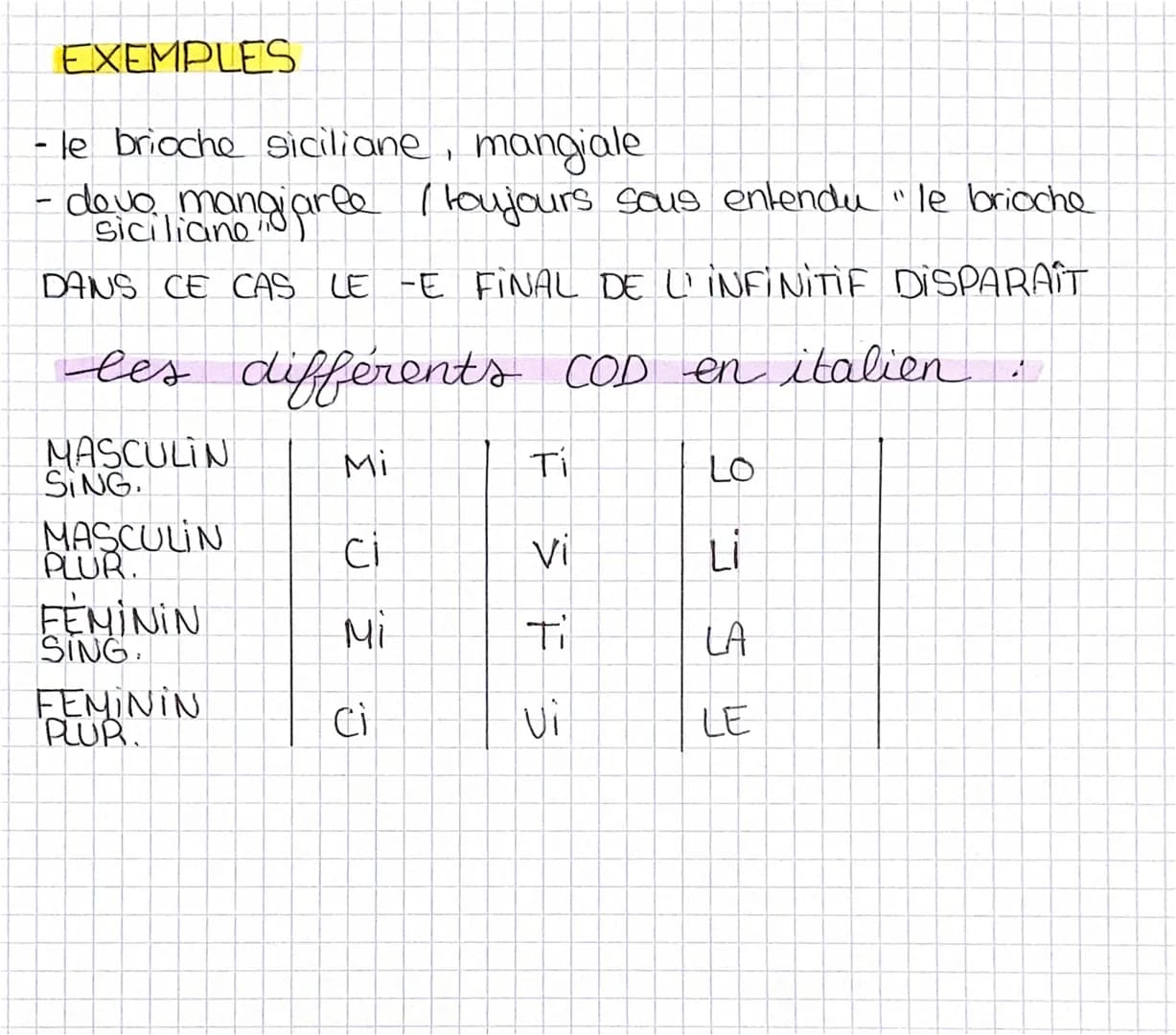 # LES COMPLEMENTS D'OBJET
DIRECT (COD) (grammaire)
Pour éviter les repetitions, on utilise les pronoms personnels
complements pour remplacer