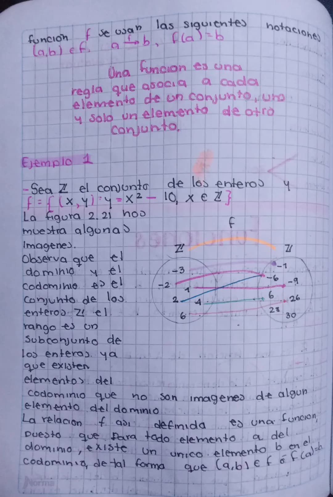 - Evaluaciones
15%
Así me van.
- Talleres
20%
a evaluar.
- Trabajo en clase
25/
Periodo
este segundo
• Carteler a
10%
Auto
30%
*
Hetero.
Fu