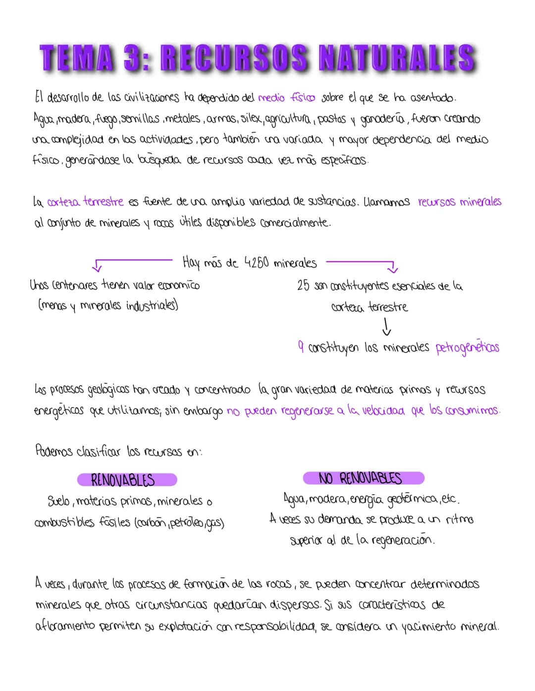 # TEMA 3: RECURSOS NATURALES
El desarrollo de las civilizaciones ha dependido del medio fisico sobre el que se ha asentado.
Agua, madera, f