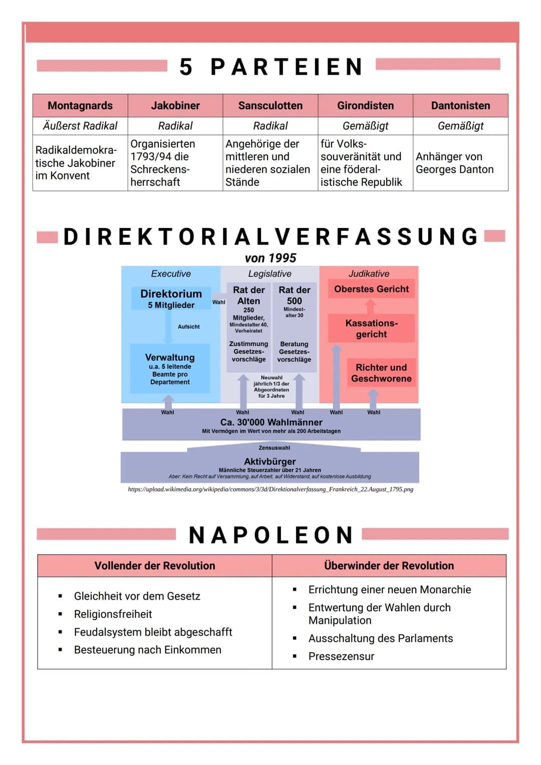 <h2>Causes of the French Revolution</h2>
<p>The <strong>causes of the French Revolution</strong> can be explained simply by looking at a few