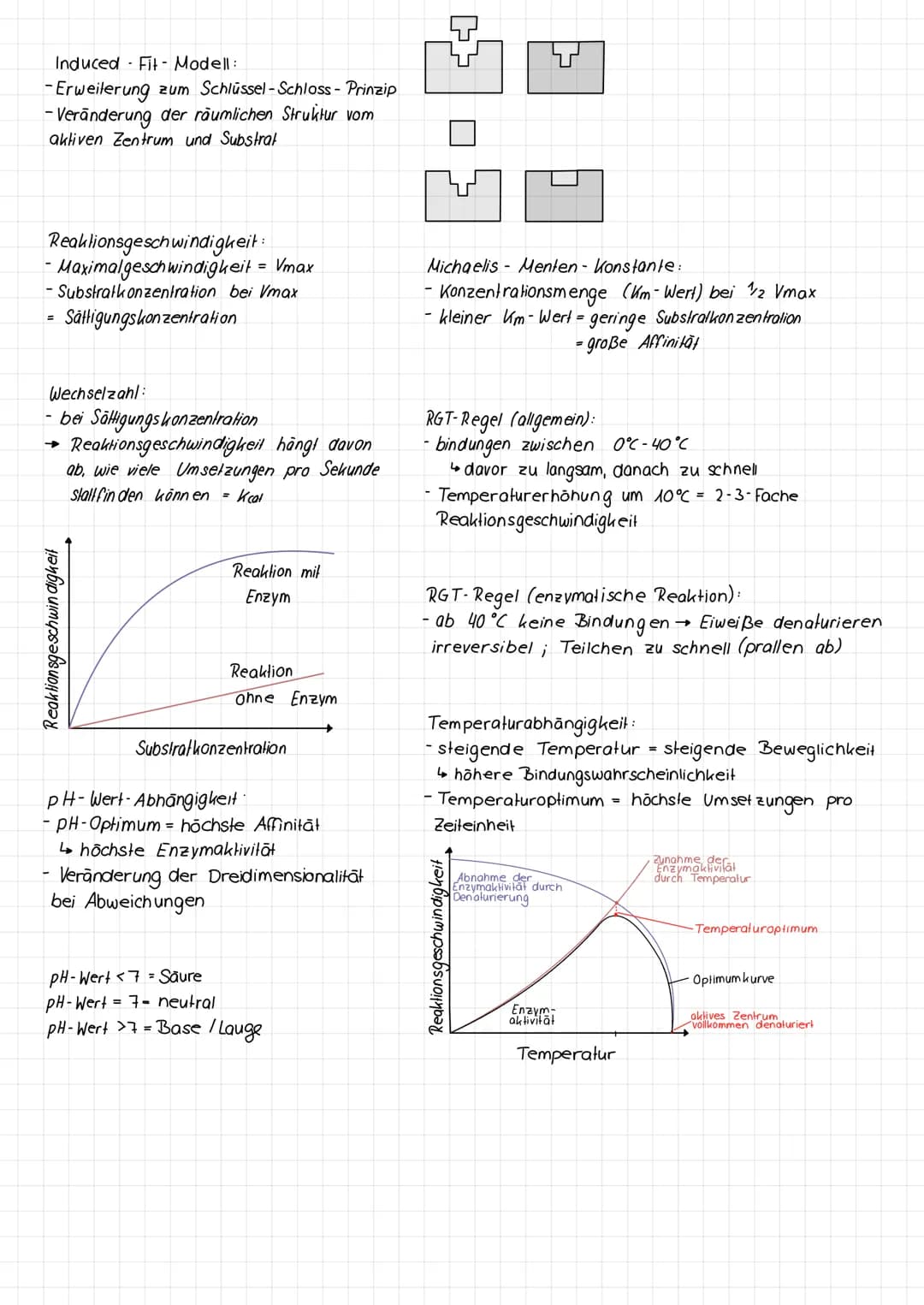 # BIOLOGIE
Enzyme = Proteine;
* Biokatalysatoren
*an Stoffwechselreaktionen beteiligt
*setzen Aktivierungsenergie herab
Enzym Substrat