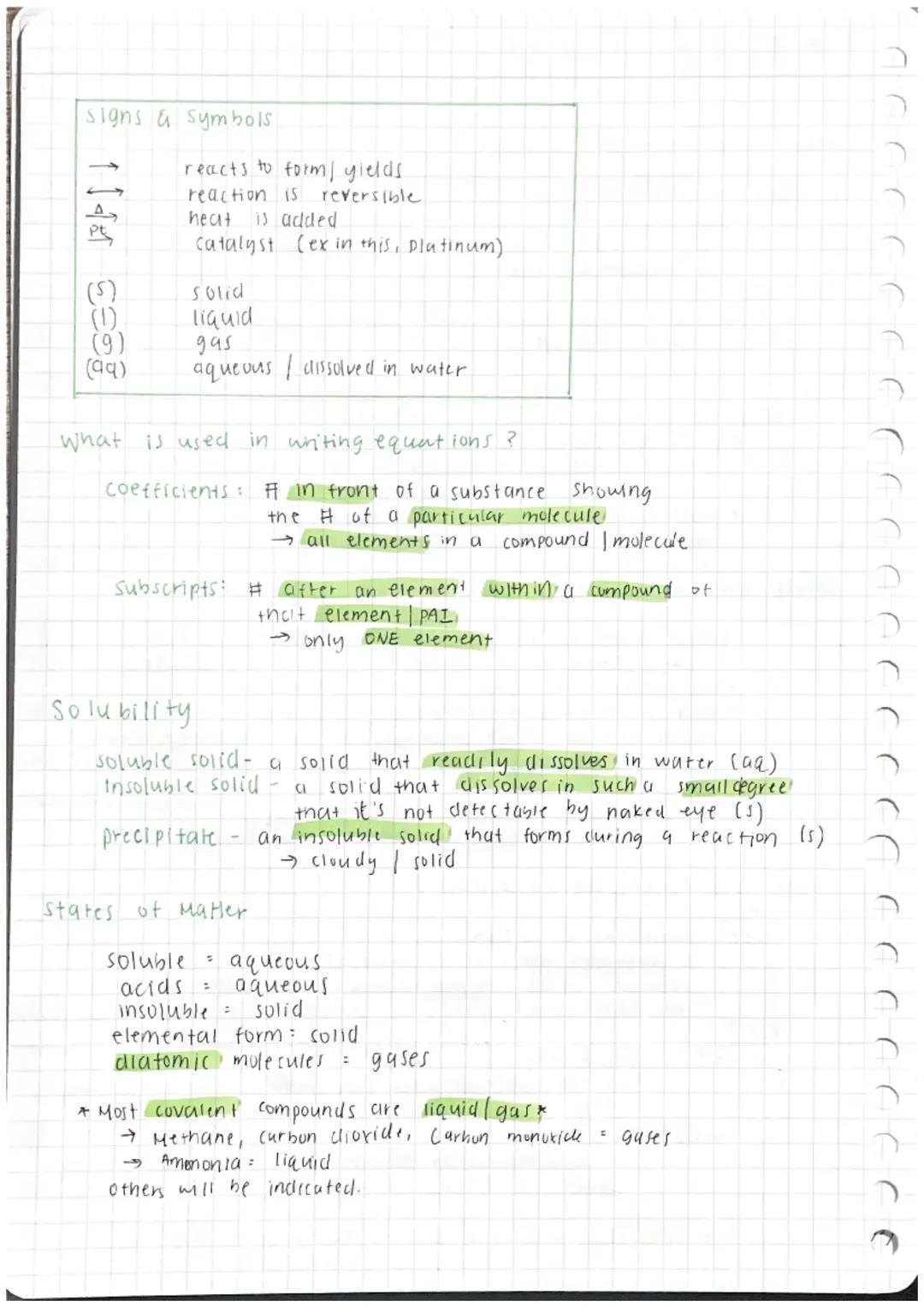 # unit six
Chemicals reactions
What is a chemical reaction?
def chemical reaction.
one or more cubstances are changed into
one or more sub