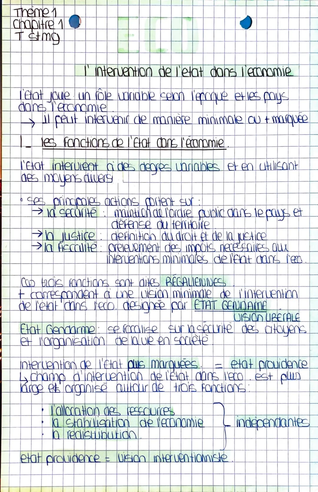 Theme 1
chapitre 1
Tstmg
I' intervention de l'etat dans l'economie
l'etat joue un role variable selon l'époque et les pays.
dans l'economi