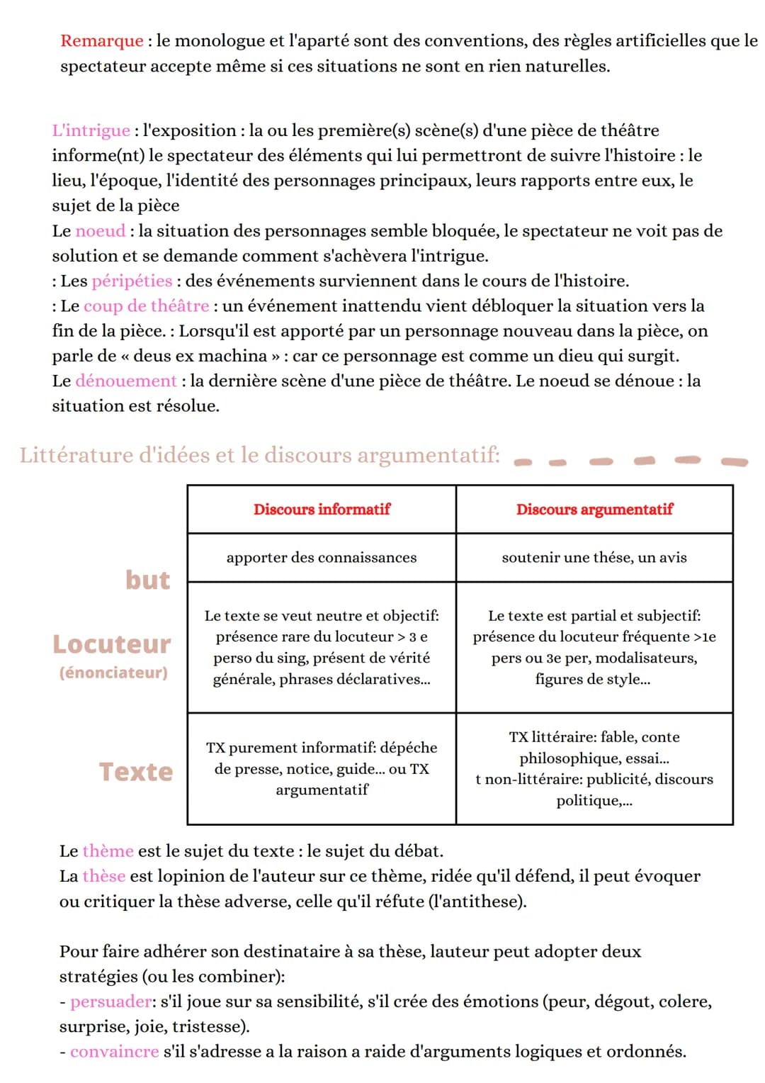 # Commentaire
les registres
COMIQUE: faire sourire ou rire amuser
SATIRIQUE: rire et se moquer des défauts et des ridicules d'un perso, g