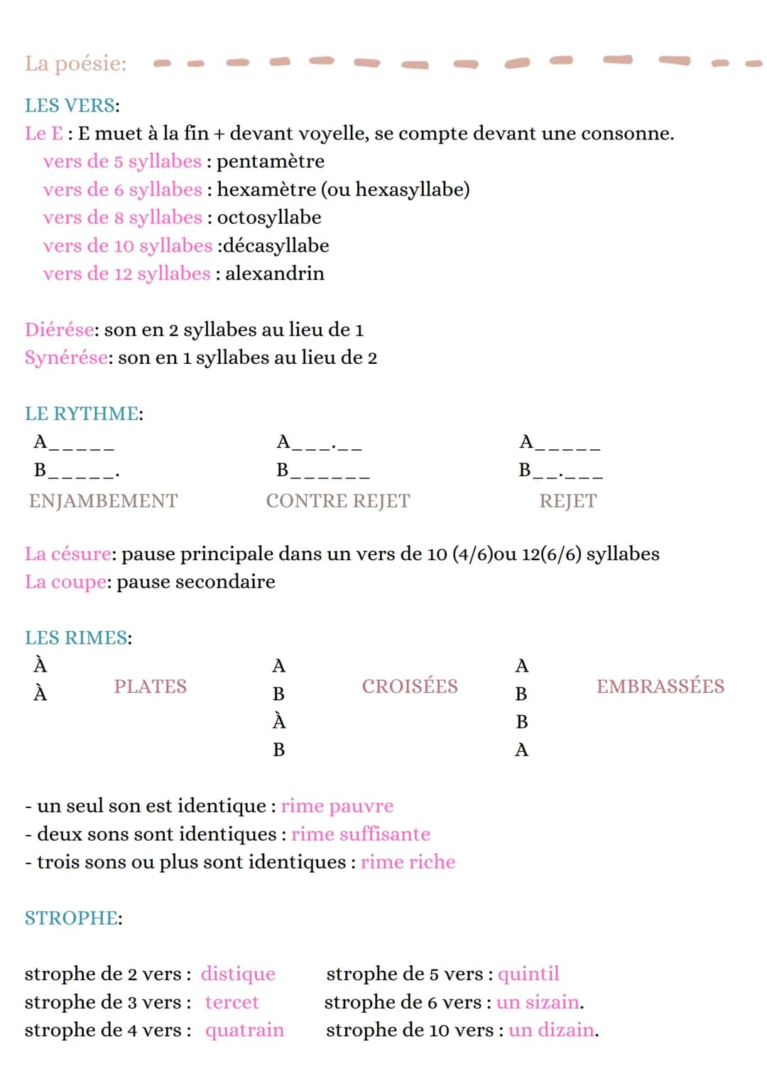 # Commentaire
les registres
COMIQUE: faire sourire ou rire amuser
SATIRIQUE: rire et se moquer des défauts et des ridicules d'un perso, g