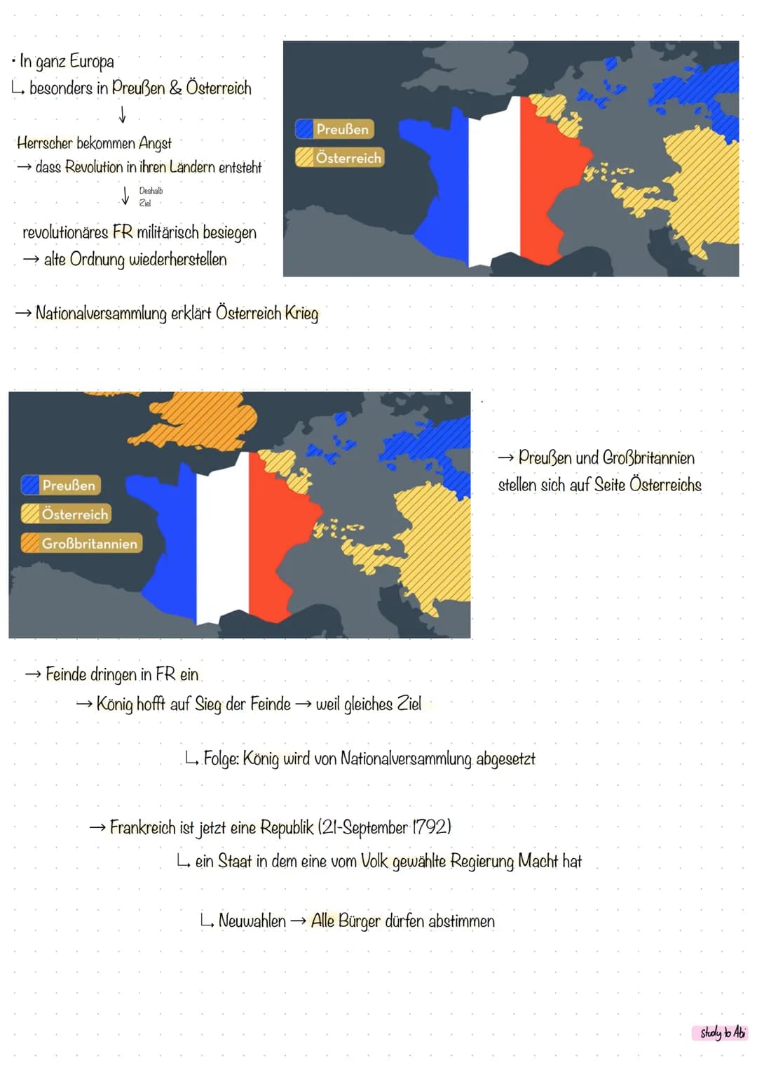 # Die Französische Revolution
# Damalige Gesellschaft
Geistlichen
1. KLERUS
Foreten Grofe
2. ADEL
$
* haben viele Vorrechte
* zah