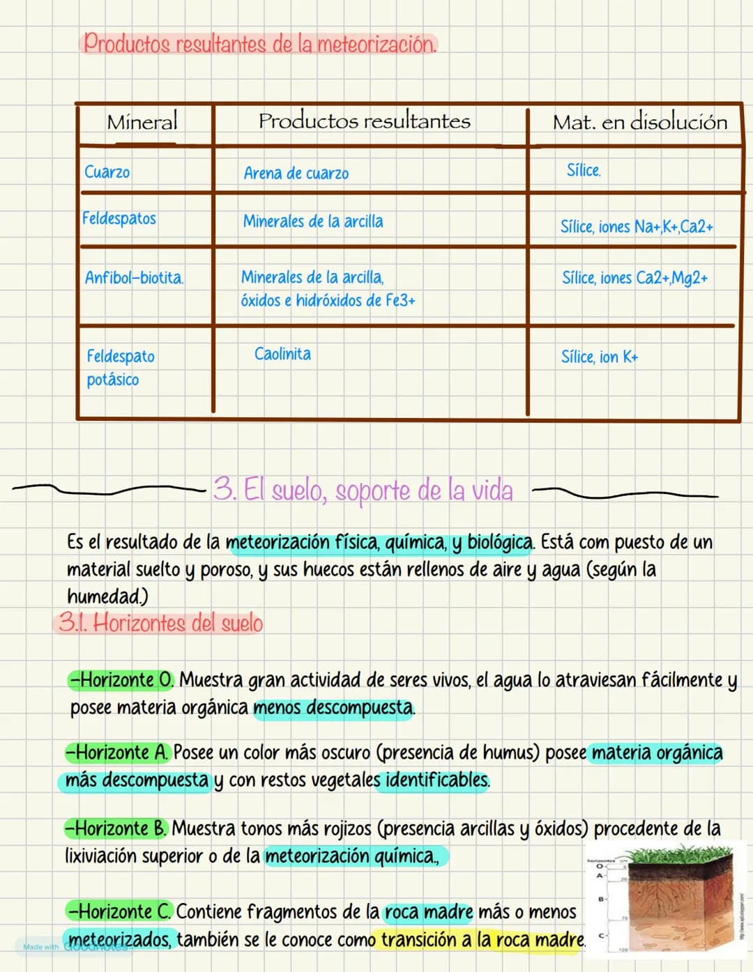 # Procesos geológicos externos
2.LA METEORIZACIÓN
La meteorización es la alteración o descomposición que experimentan las rocas cerca de
l