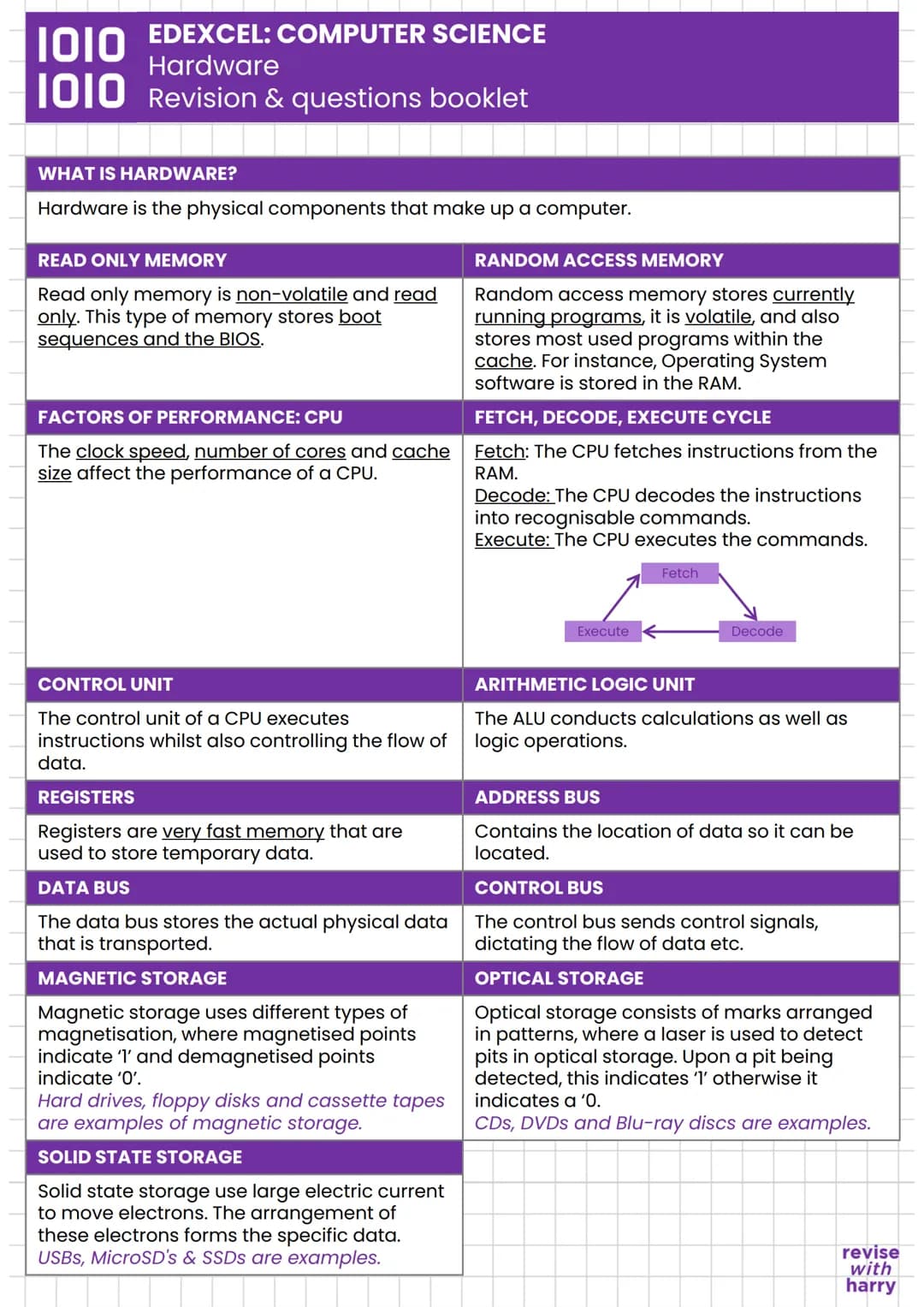 # 1010 EDEXCEL: COMPUTER SCIENCE
Hardware
# 1010 Revision & questions booklet
WHAT IS HARDWARE?
Hardware is the physical components that m