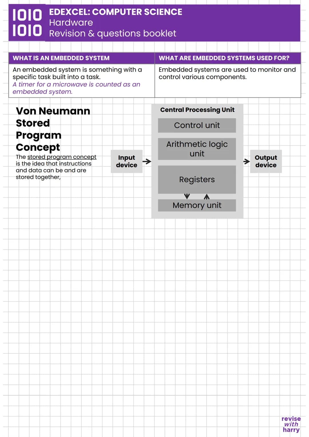 # 1010 EDEXCEL: COMPUTER SCIENCE
Hardware
# 1010 Revision & questions booklet
WHAT IS HARDWARE?
Hardware is the physical components that m