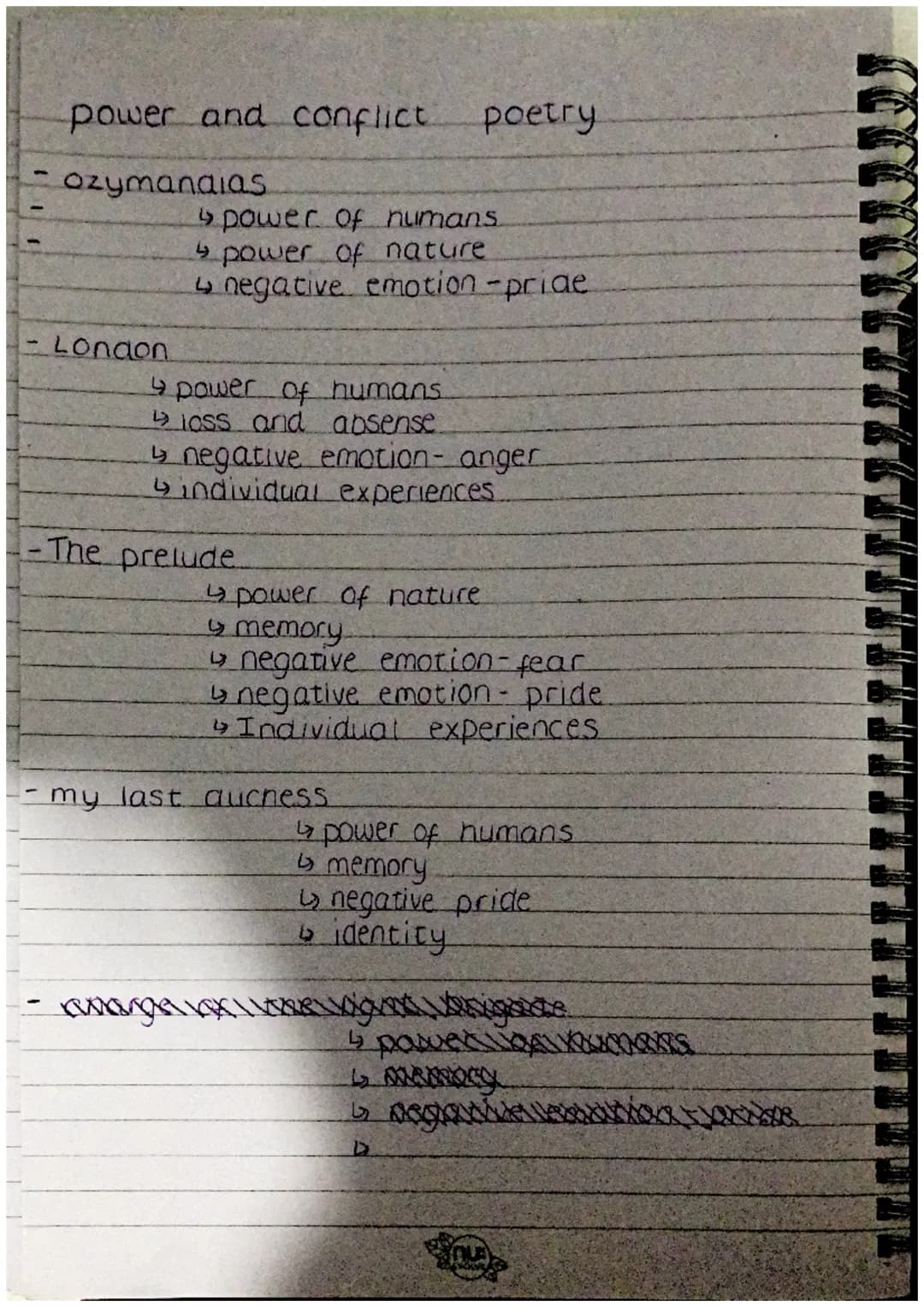 power and conflict poetry
- ozymanaiας
power of humans.
4 power of nature
4 negative emotion-priae
- London
4 power of human