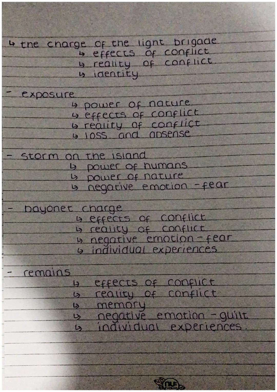 power and conflict poetry
- ozymanaiας
power of humans.
4 power of nature
4 negative emotion-priae
- London
4 power of human