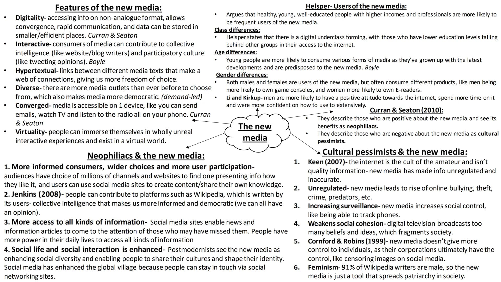 # Media
Full topic revision # Topic key words:
1. Media- a means of gaining information.
2. Mass media- a mode of information that reach