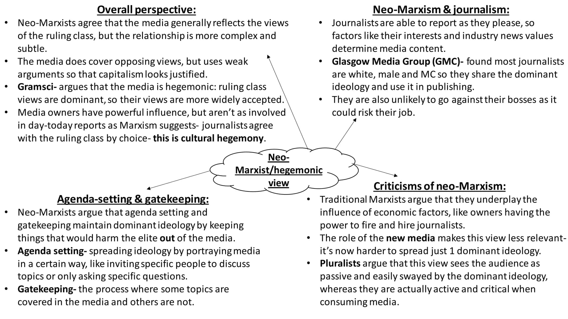 # Media
Full topic revision # Topic key words:
1. Media- a means of gaining information.
2. Mass media- a mode of information that reach