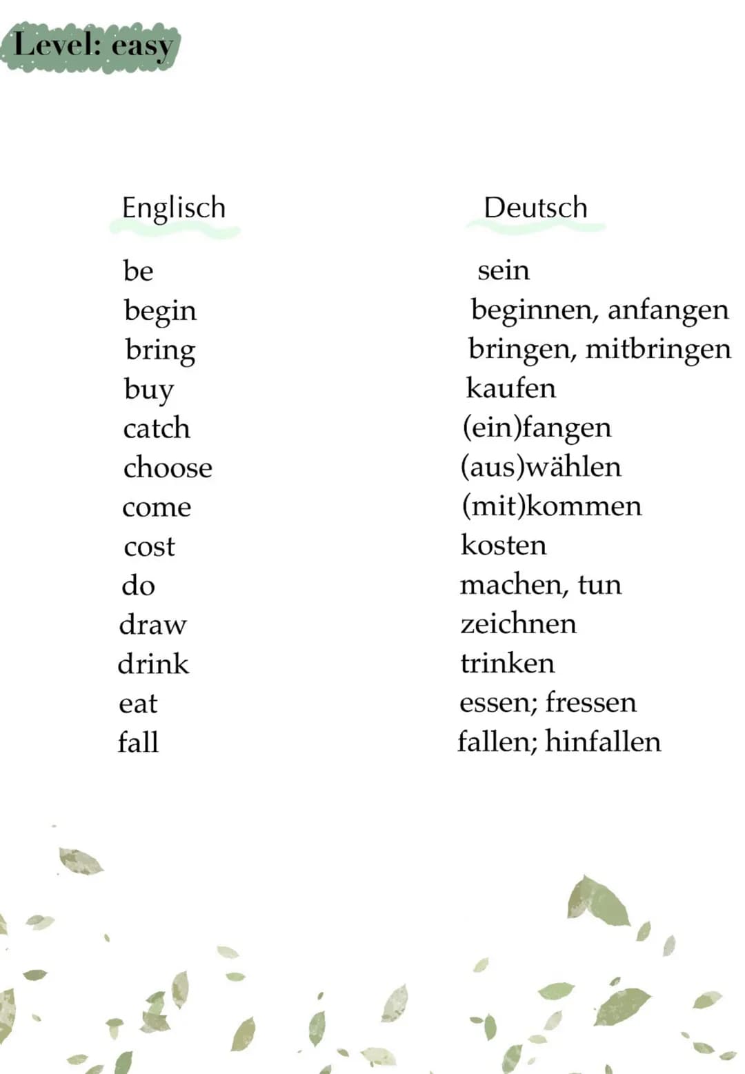 Level: easy
Englisch
be
begin
bring
buy
catch
choose
come
cost
do
draw
drink
eat
fall
Deutsch
sein
beginnen, anfangen
bringen, mitbringen