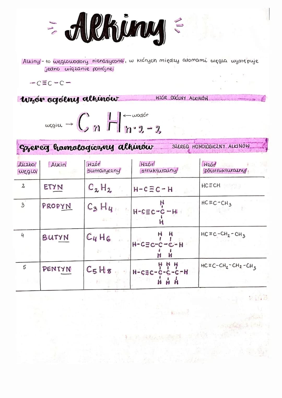 # Alkiny
Alkiny- to węglowodory nienasycone, w których między atomami węgla występuje
jedno wiązanie potrójne!
-C≡C-C-
wzór ogólny alkino