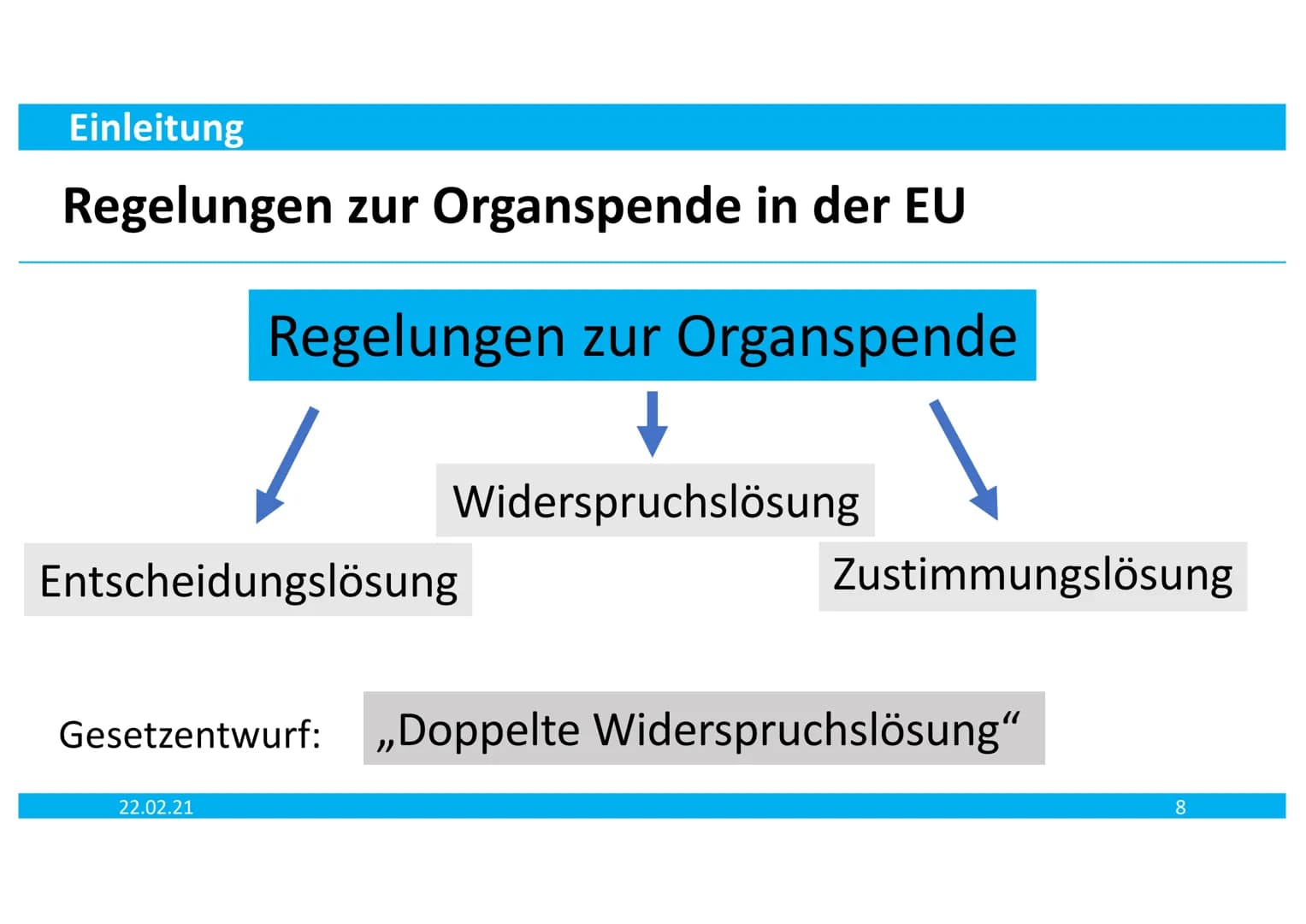 Egal, wie Sie ihn tragen,
Hauptsache, Sie haben ihn:
pend
rgans
schenkt Leben
Organspendeausweis
mach 52 des Transpla
Organs
JA, htme des,