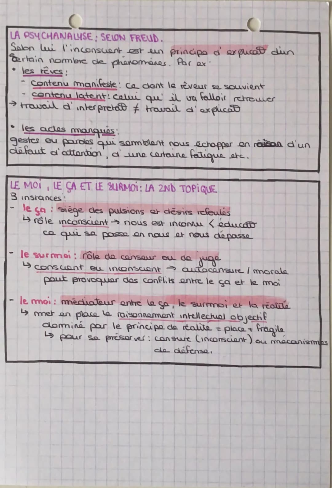 # L'inconscient
ETYMOLOGIE:
vient au latin
«in» prefixe
privatif
<<camo: avec
<<«scientia: savoir
DEFINITION:
• I' inconscient est un mode