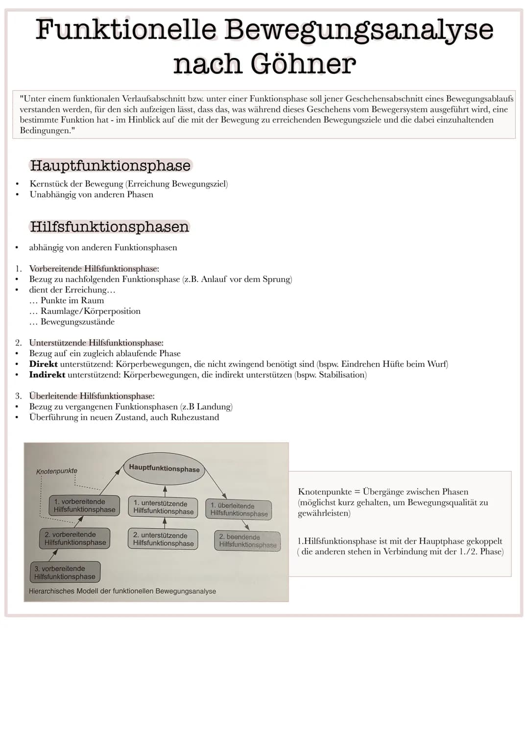 # Trainingsmethoden
## Dauermethode
* Intensität: sehr gering - Wettkampftempo
* Max. Dichte und umfangbetont
* ohne Pausen, gleichm