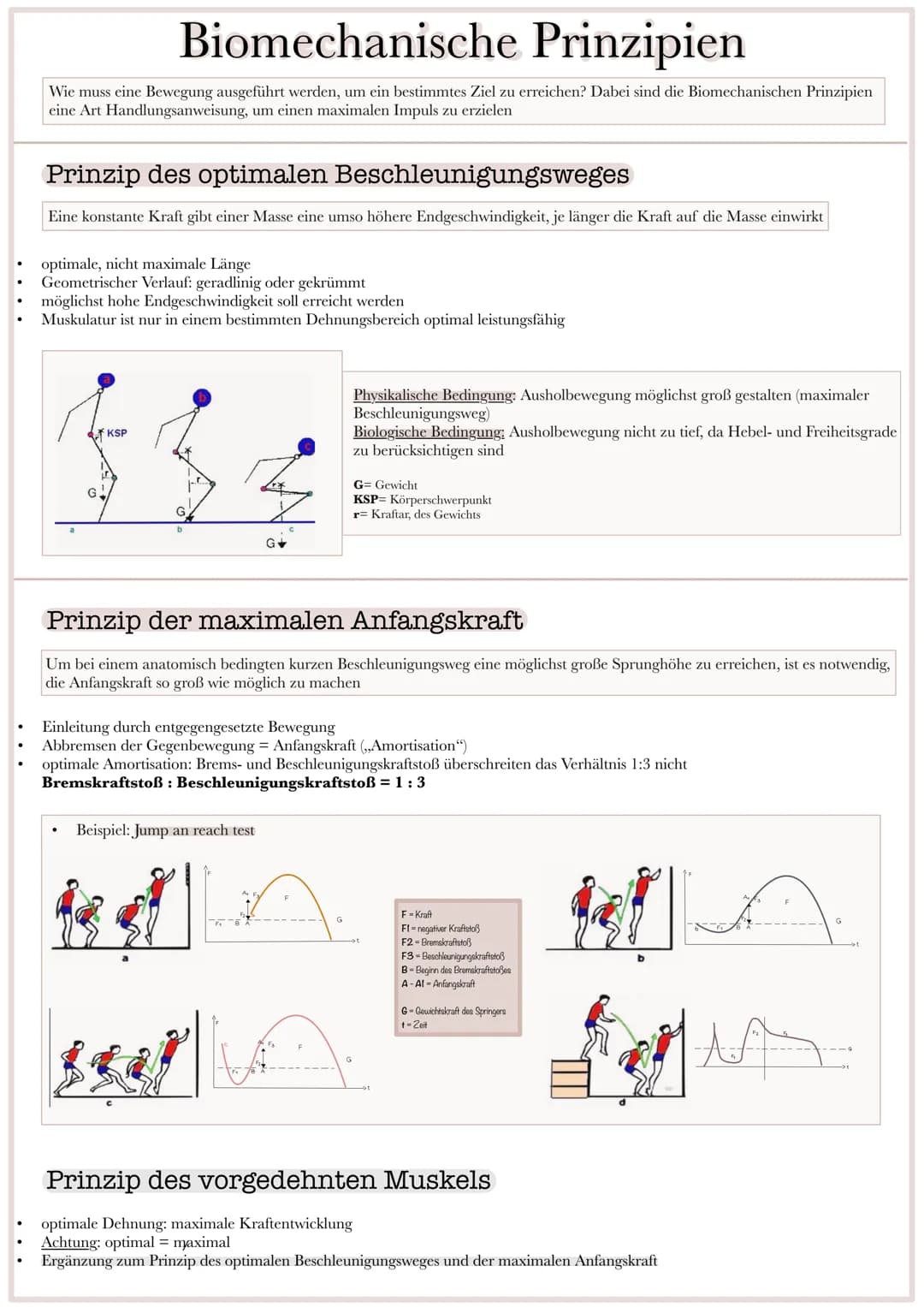 # Trainingsmethoden
## Dauermethode
* Intensität: sehr gering - Wettkampftempo
* Max. Dichte und umfangbetont
* ohne Pausen, gleichm