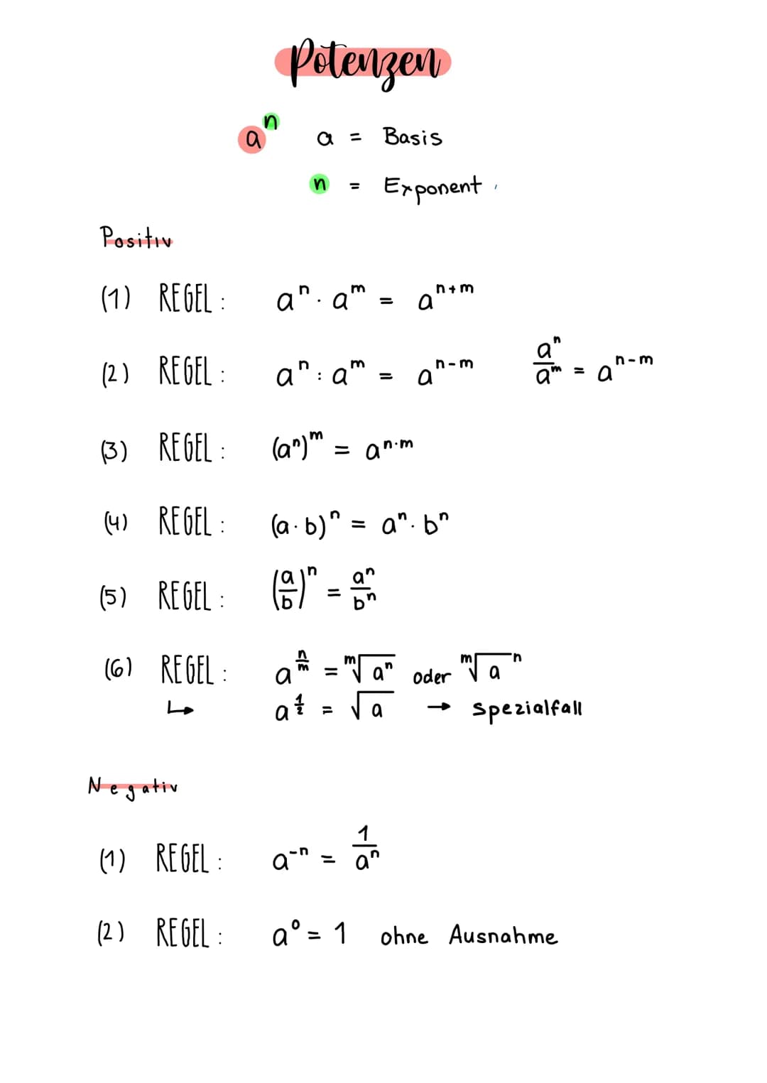 Potenzen
a =
Basis
n =
Exponent
Positiv
(1) REGEL: $a^n \cdot a^m = a^{n+m}$
(2) REGEL: $a^n : a^m = a^{n-m}$ $\frac{a^n}{a^m} = a^{n-m}$