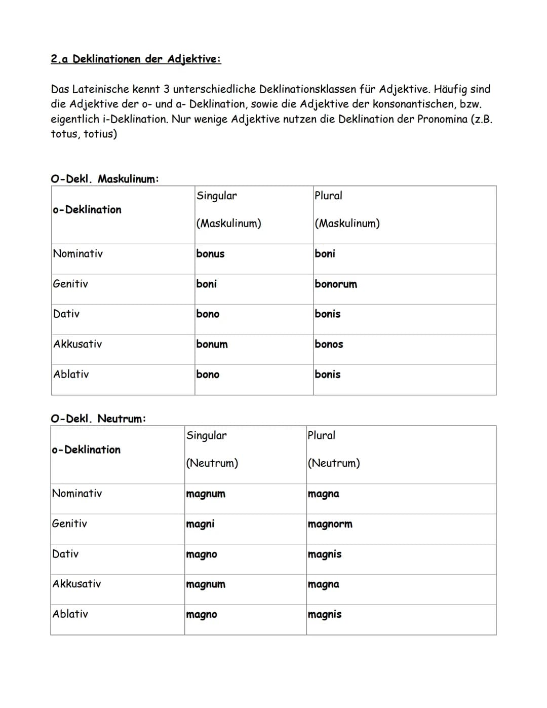# 1. Einstieg in die lateinische Sprache:
1.1 Wortarten:
Das Lateinische kennt grundsätzlich die selben Wortarten wie das Deutsche. D.h. Es