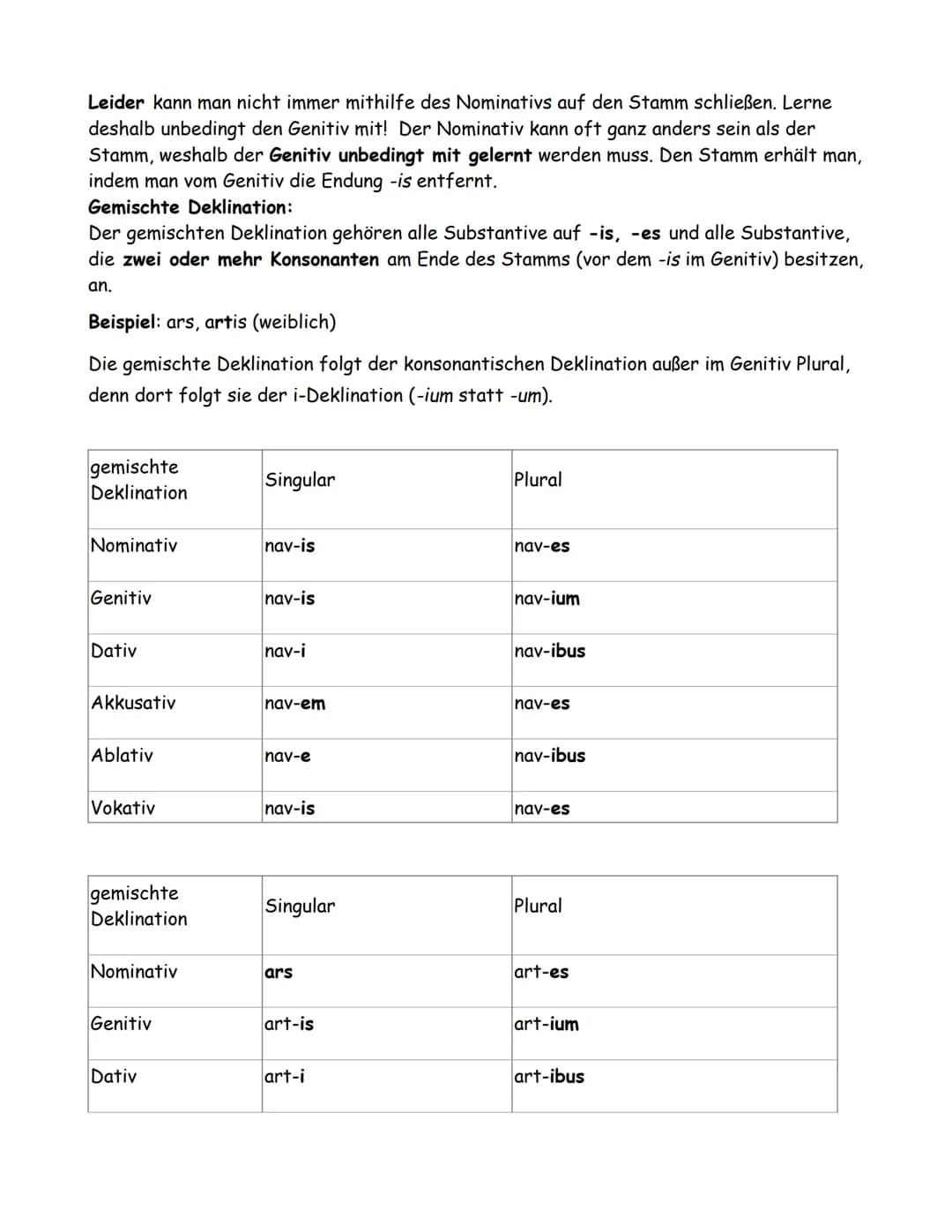 # 1. Einstieg in die lateinische Sprache:
1.1 Wortarten:
Das Lateinische kennt grundsätzlich die selben Wortarten wie das Deutsche. D.h. Es