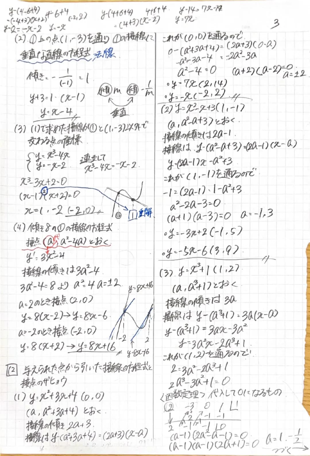 ①(1) f(x)-3-2 火パ0から2まで変化
平均变化率
(2)f(x)=x² がりからまで変化。
平均变化率。
洗
・2 (1) (im (x²-30)2-2
x1
(2) (im (s+2h) = 3
h20
(3) lim x+3 = 4 = -2
x2-32-3