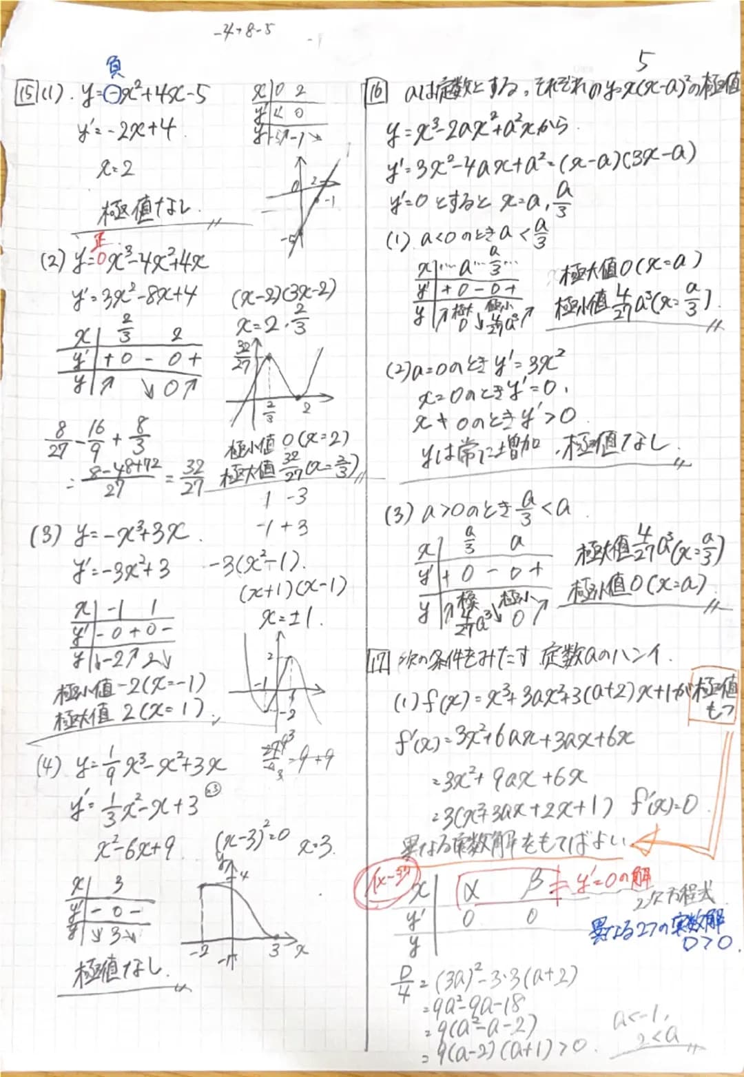 ①(1) f(x)-3-2 火パ0から2まで変化
平均变化率
(2)f(x)=x² がりからまで変化。
平均变化率。
洗
・2 (1) (im (x²-30)2-2
x1
(2) (im (s+2h) = 3
h20
(3) lim x+3 = 4 = -2
x2-32-3