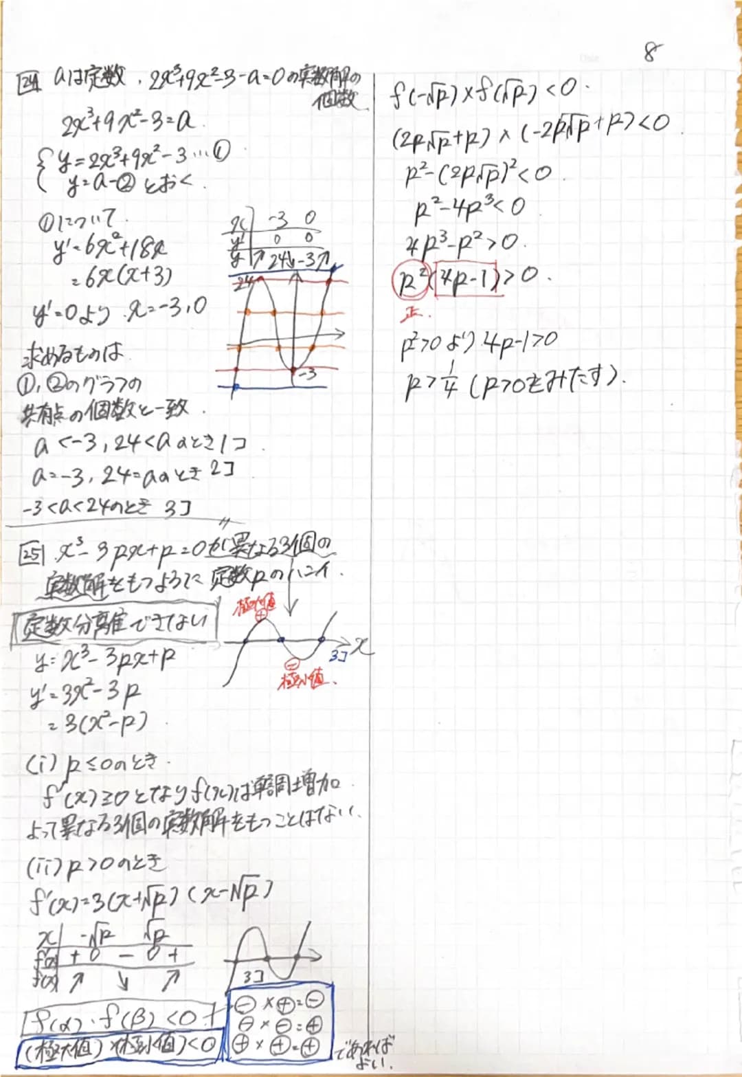 ①(1) f(x)-3-2 火パ0から2まで変化
平均变化率
(2)f(x)=x² がりからまで変化。
平均变化率。
洗
・2 (1) (im (x²-30)2-2
x1
(2) (im (s+2h) = 3
h20
(3) lim x+3 = 4 = -2
x2-32-3