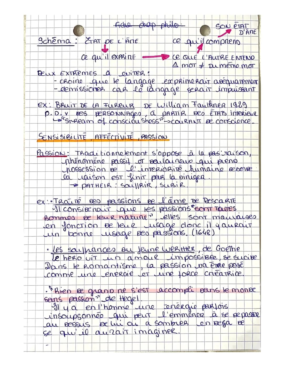 HLP 1 LES METAMORPHOS ES
DU Moi
LE MOPOURRAIT ōme Definit PAR JUN SENTIMENT ET
une connaissance du sujet PAR lui même. auquel
il ACCEDE PAR