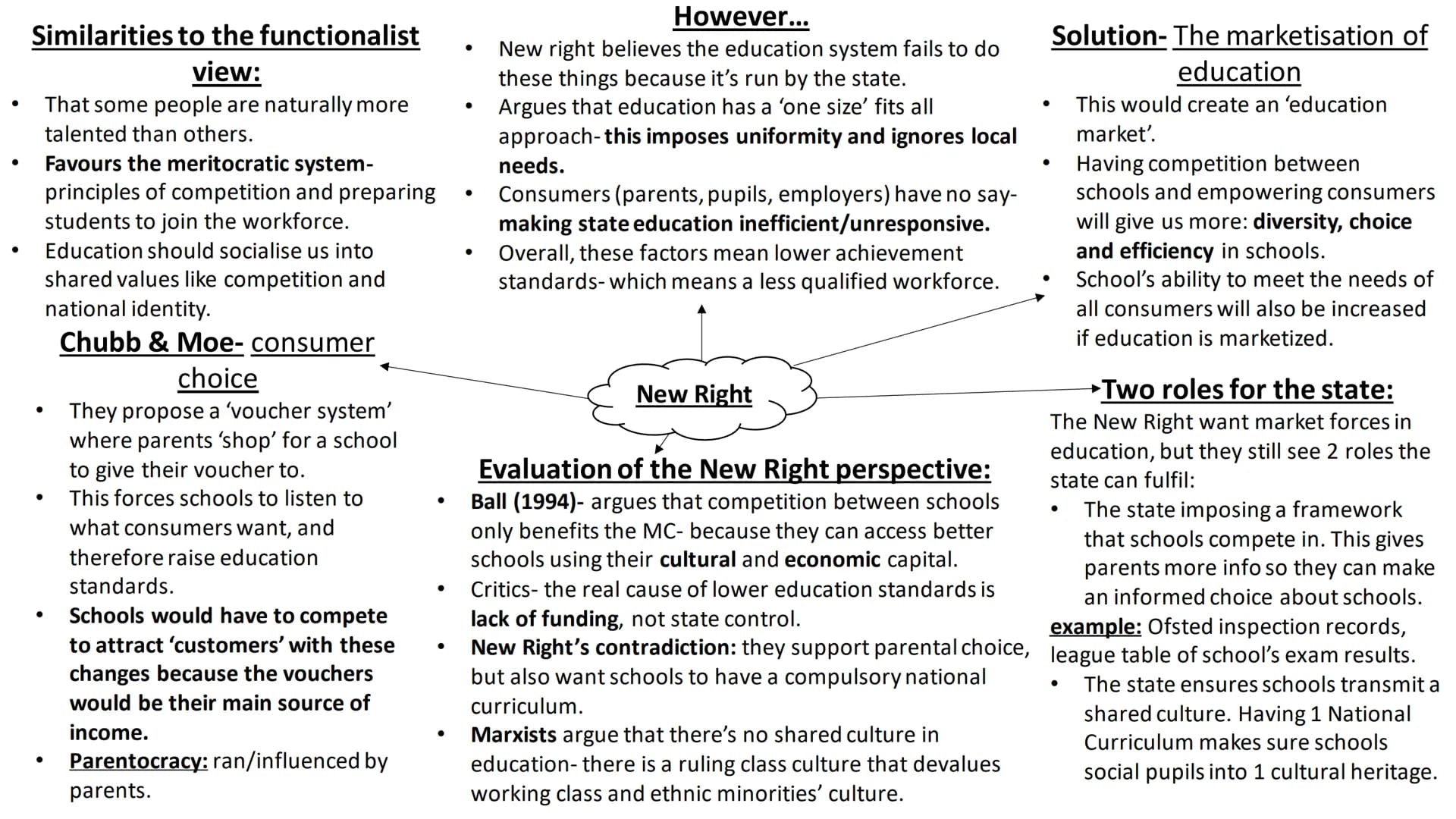 Education- full topic revision # Sociological perspectives on
## education # Durkheim- Solidarity and skills
Solidarity-
* Is necessary