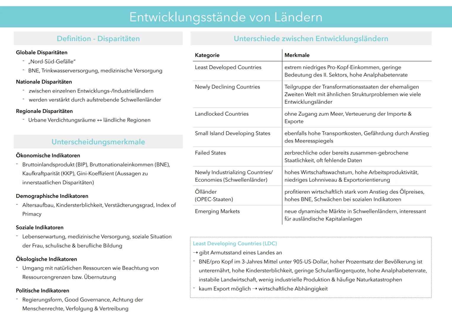 # Entwicklungsstände von Ländern
## Definition - Disparitäten
### Globale Disparitäten
- „Nord-Süd-Gefälle"
- BNE, Trinkwasserversorgung,
