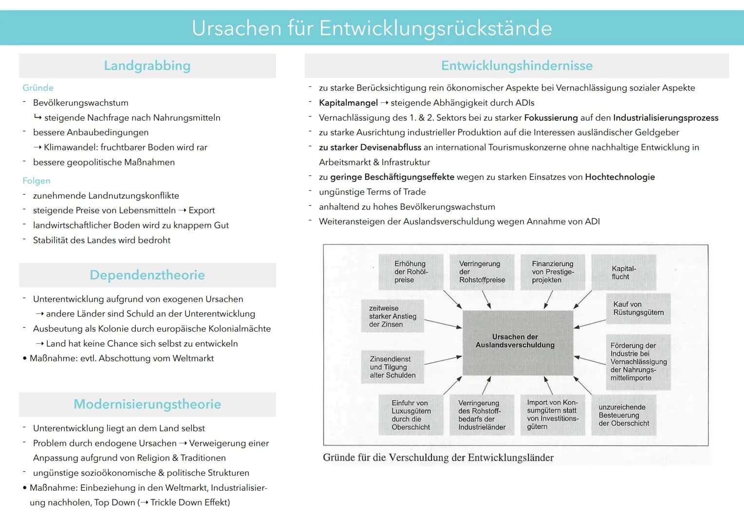 # Entwicklungsstände von Ländern
## Definition - Disparitäten
### Globale Disparitäten
- „Nord-Süd-Gefälle"
- BNE, Trinkwasserversorgung,