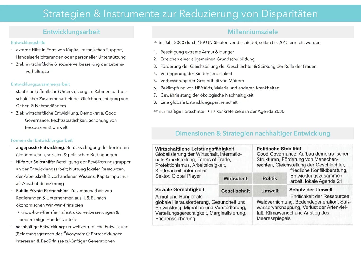# Entwicklungsstände von Ländern
## Definition - Disparitäten
### Globale Disparitäten
- „Nord-Süd-Gefälle"
- BNE, Trinkwasserversorgung,