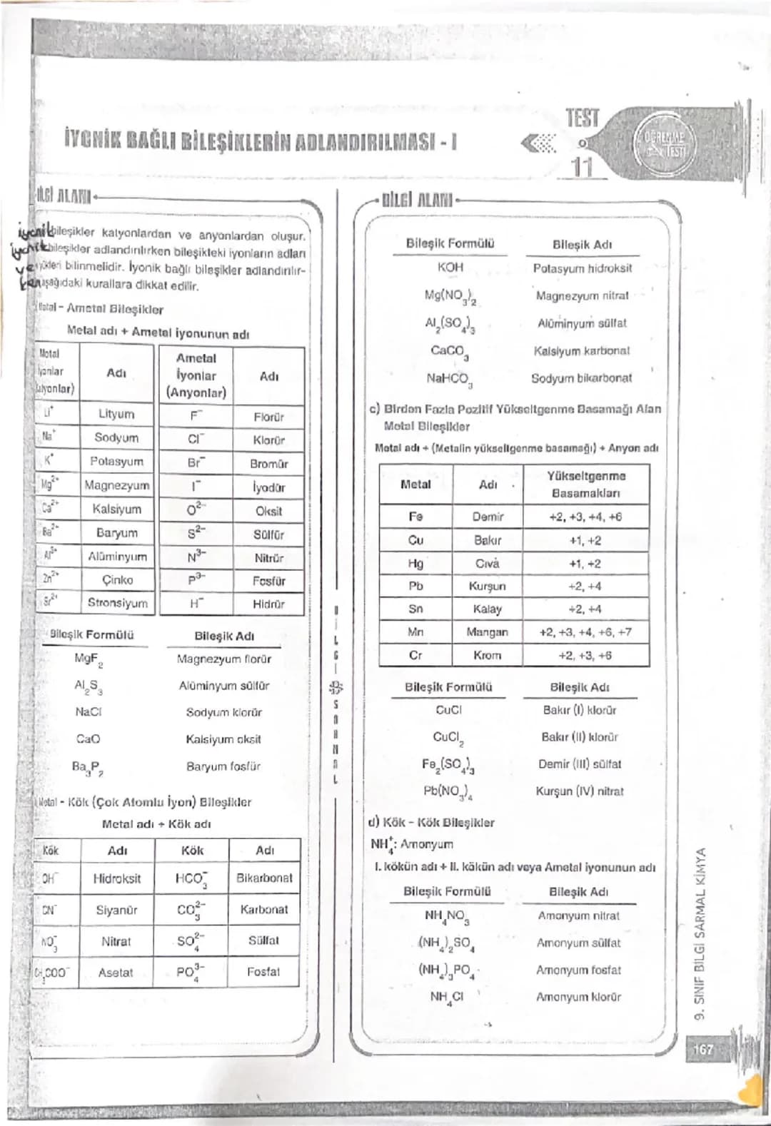 # KİMYA
2. Tema Geşitlilik
2.1. Etkilesimler
1-) Metalik Bağ
→ Güclü etkileşim türüdür.
*Metal atomlarını bir crada tutan etkileşim türüd