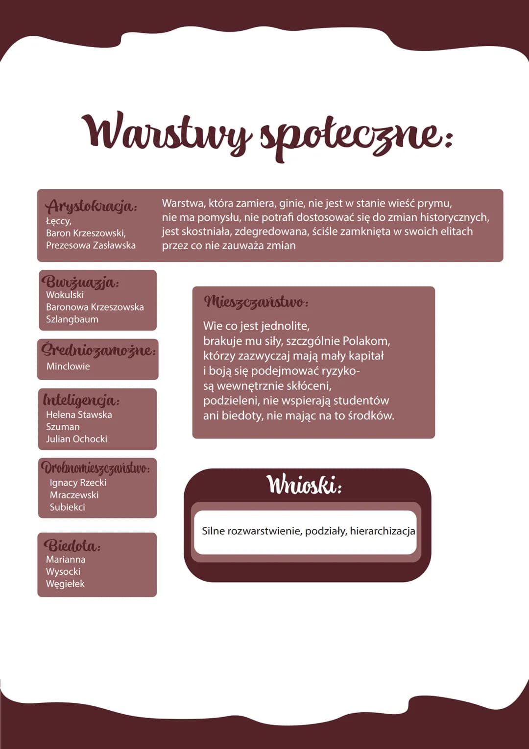 # lalka
Bolestaw Prus
Bolestaw Prus o, Lalce":
„Powieść z wielkich pytań epoki"
## Data wydania utworu:
1890-wydanie książkowe
## Miejsce