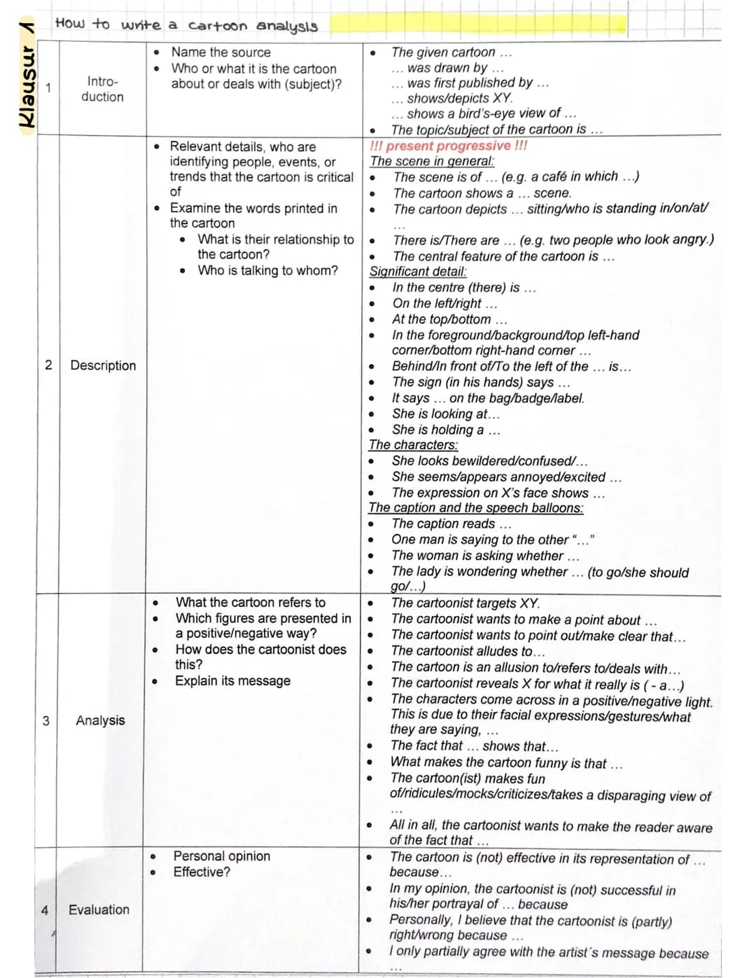 Klausur 1
How to write a cartoon analysis
1
Intro-
duction
2 Description
3
Analysis
4
Evaluation
* Name the source
* Who or what it