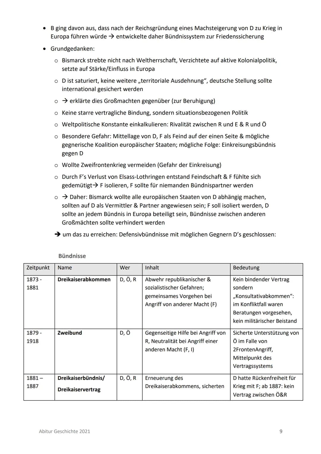# Abitur T1: Nation, Nationalismus & Reichsgründung im 19. Jahrhundert
INHALTSVERZEICHNIS
INHALTSVERZEICHNIS
BISMARCKS POLITISCHE BIOGRAF
