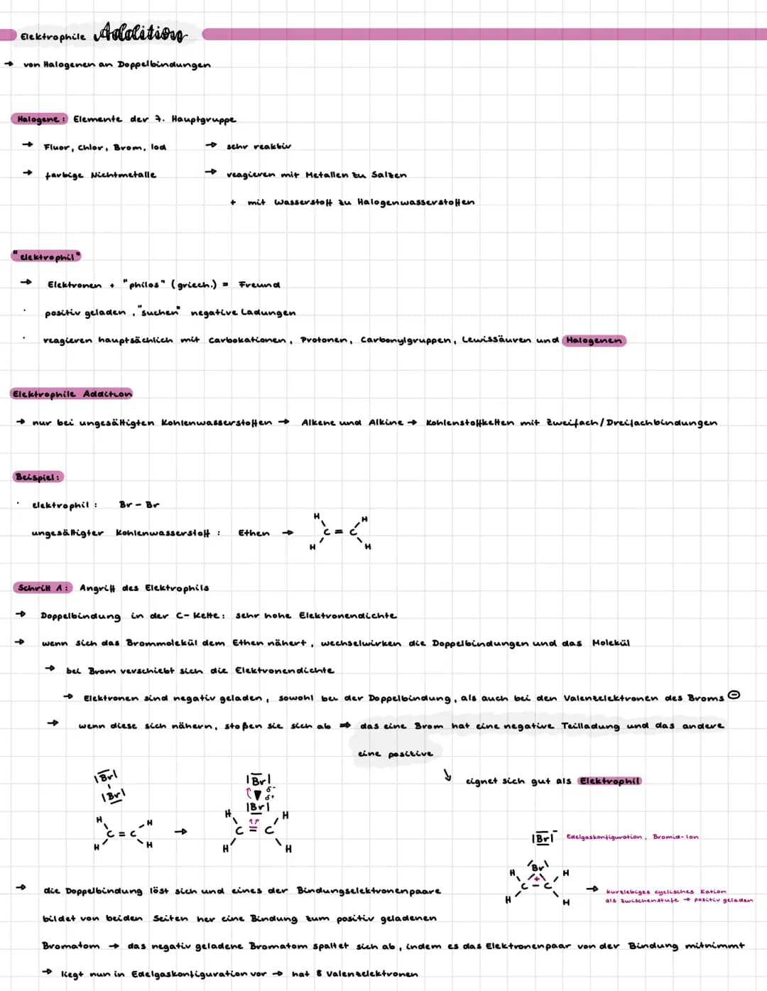 Elektrophile Adalitions
- von Halogenen an Doppelbindungen
Halogene: Elemente der 7. Hauptgruppe
- Fluor, Chlor, Brom, lod
- farbige Nich