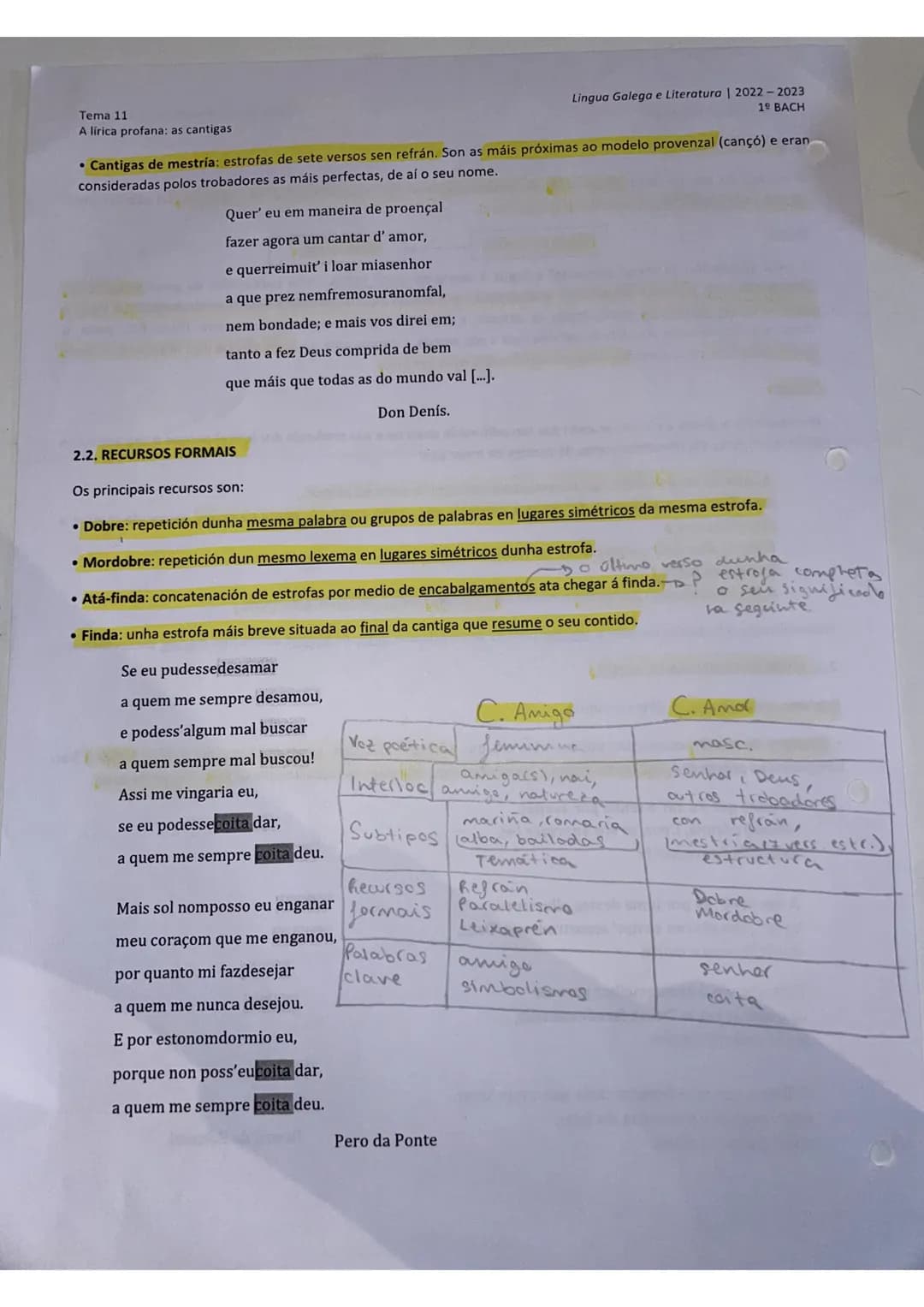 Tema 11
A lirica profana: as cantigas
2. CANTIGAS DE AMOR
Lingua Galega e Literatura | 2022-2023
1º BACH
A cantiga de amor é unha composi