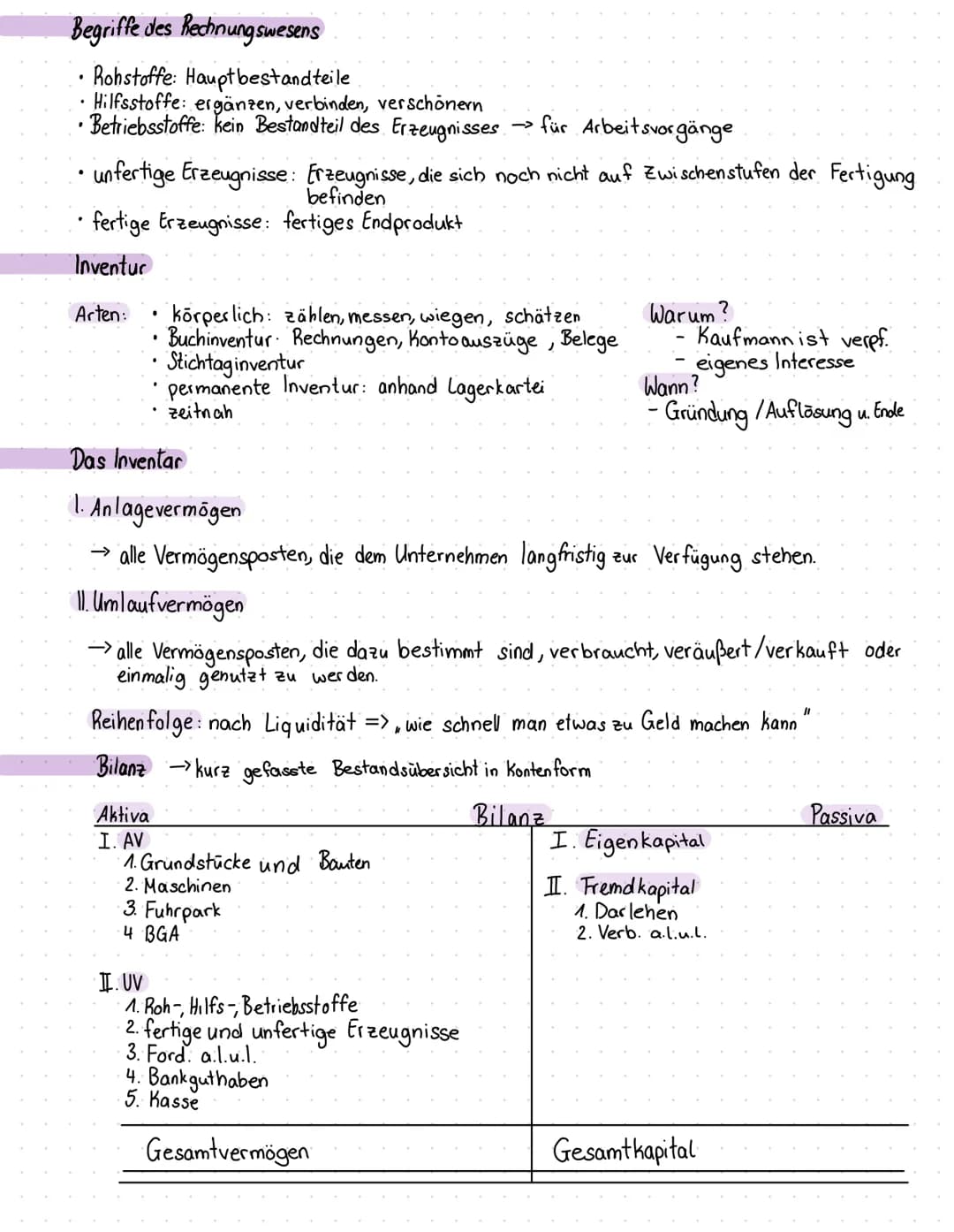 # Begriffe des Rechnungswesens
* Rohstoffe: Hauptbestandteile
* Hilfsstoffe: ergänzen, verbinden, verschönern
* Betriebsstoffe: kein