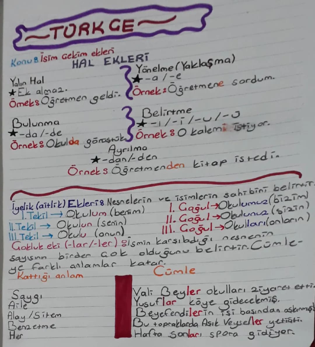 # TURK GE
Konus İsim Gekim ekleri
HAL EKLERT
Yalın Hal
★Ek almaz.
Bulunma
★-da/-de
Ömeks Öğretmen geldi.
★
-al-e
Yönelme (Yaklaşma