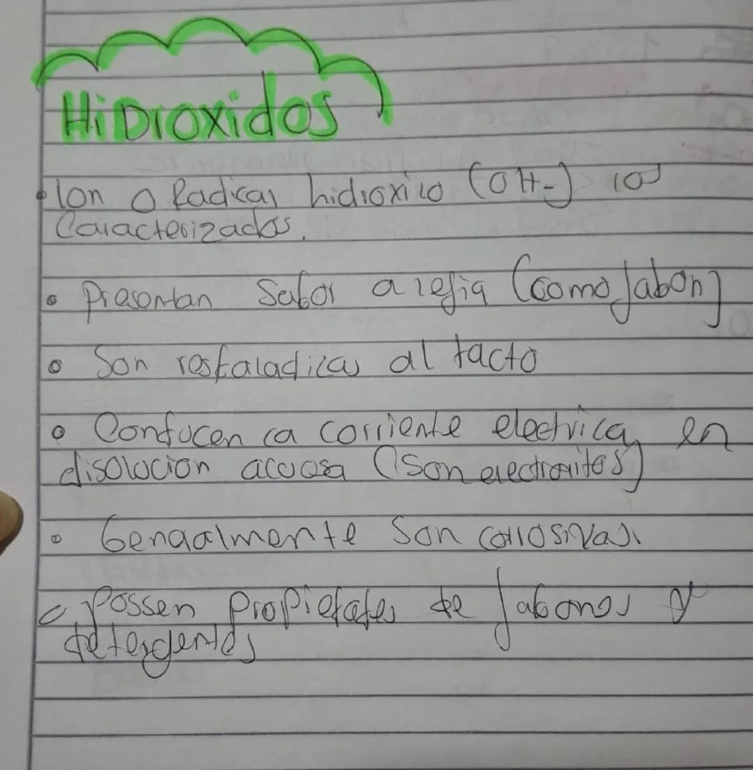 ### Hidroxidos)
0
C
* lon o Radical hidroxico (OH-) (0)
Caracterizados.
* Pravoman Safor a refia (como Jabon)
* Son resfaladicar