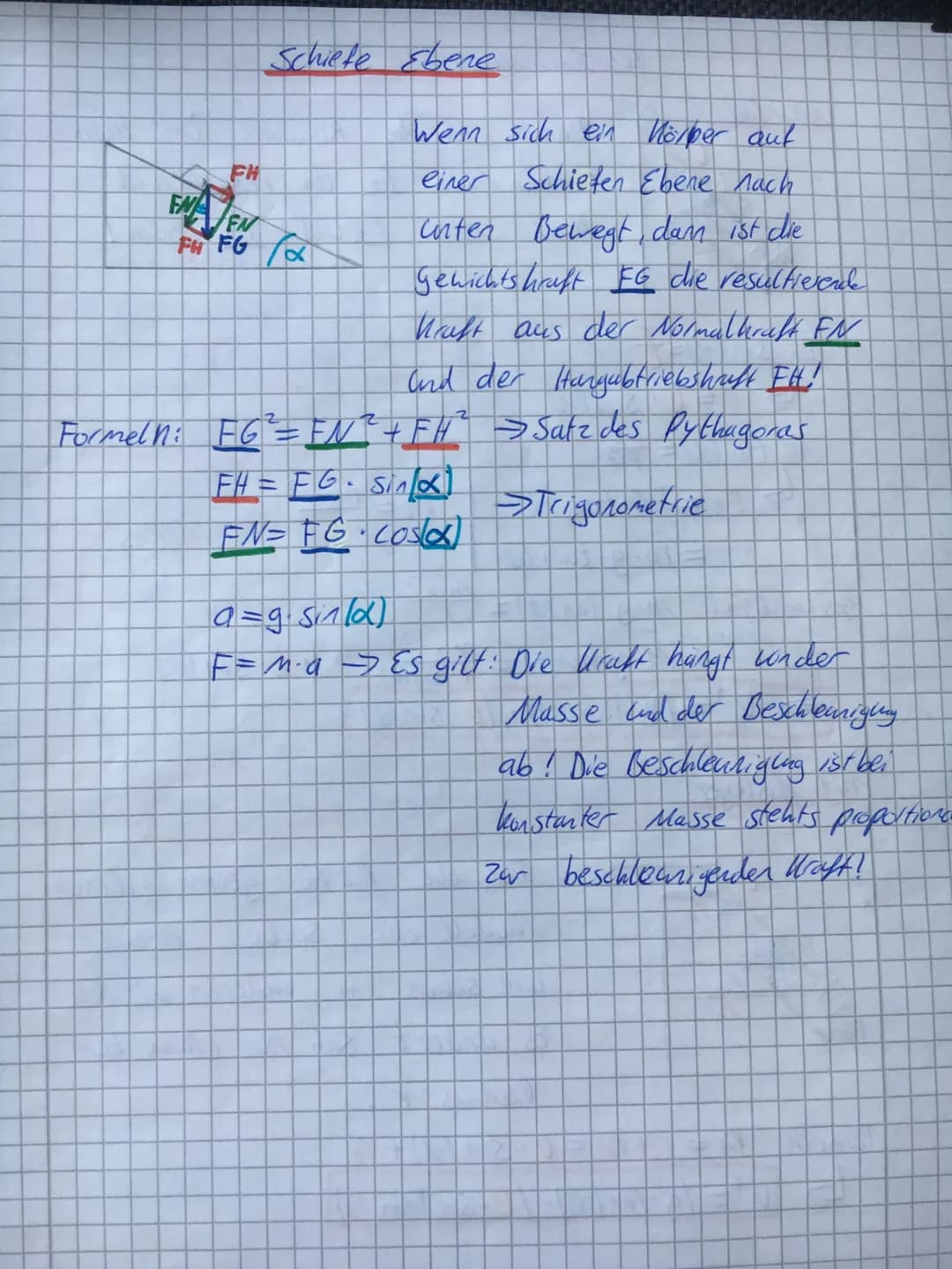 FH
FNAFN
FHFG
Schiefe Ebene
Wenn sich ein Körper aut
einer Schieten Ebene nach
unten Bewegt, dan ist die
Gewichts hraft EG che resultierend