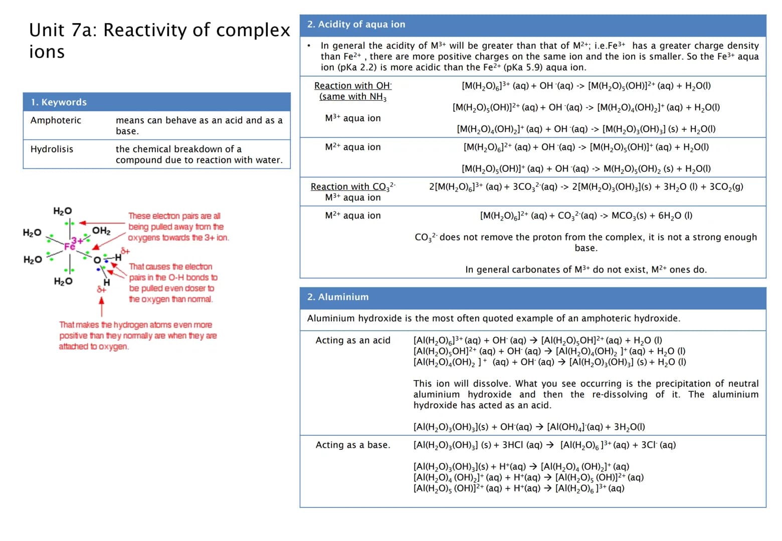 # Unit 1: Periodicity
1. Keywords
Periodicity | The quality or character of being periodic; the tendency to recur at intervals.
---|---
Fi