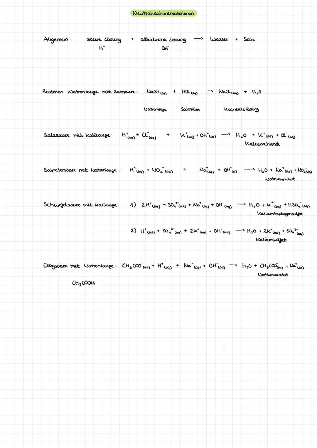 # Säuren und Basen
Salzsäure ->
1) Ha
2) Η αι
3) anorganisch
Essigsäure ->
1) CH3COOH 2)
H
οι
3) organisch
//
H-C-C
1
\
H
10- Η
Salpeter