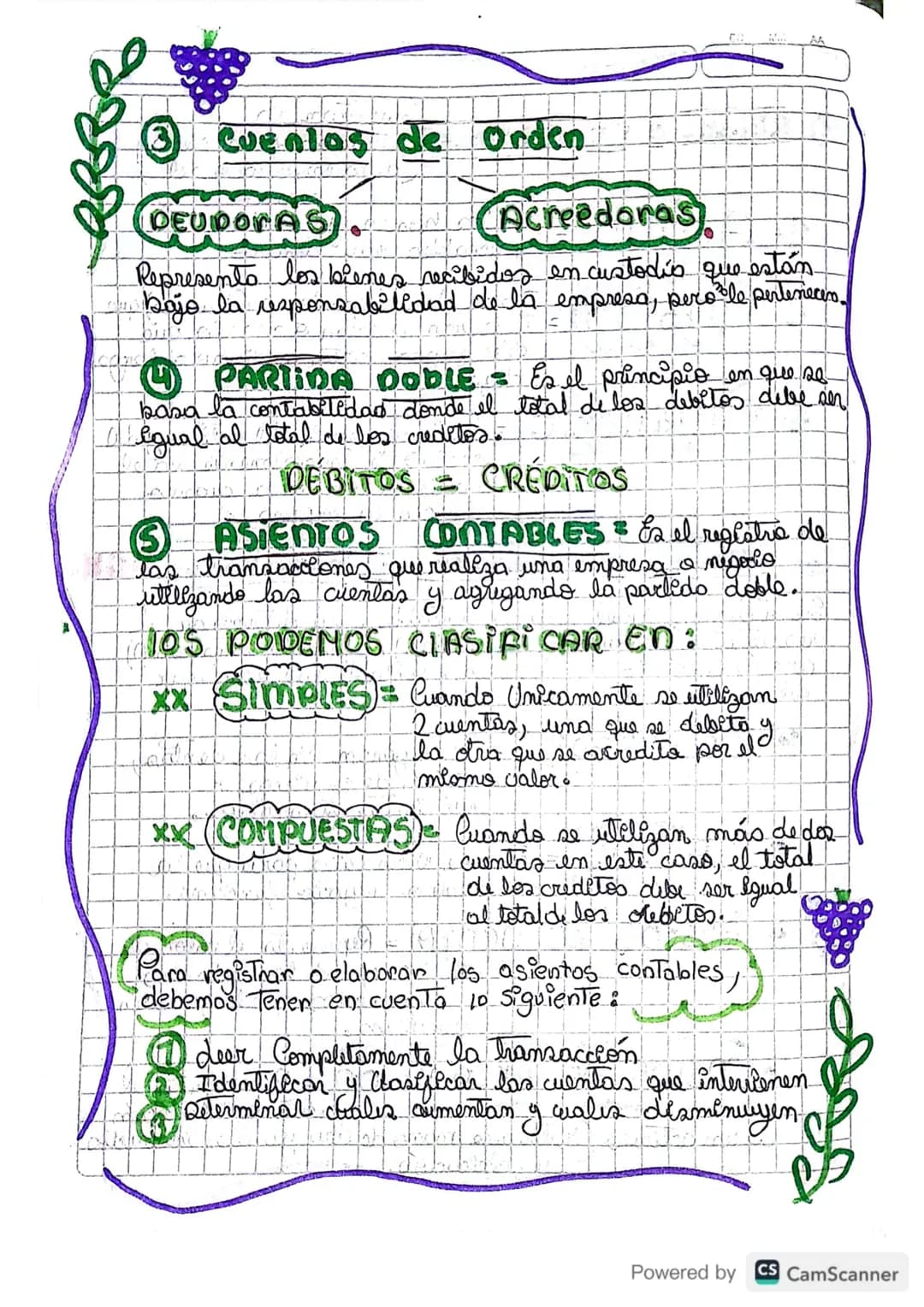 MAA
# conceptos contables
## Funda mentales
1 CONTABiliono = Es un Sistemes que
permite recoger la información que se genera en
una empres